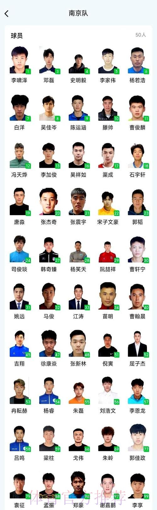 五甲联赛南二区球队巡礼：苏州市苏超足球俱乐部